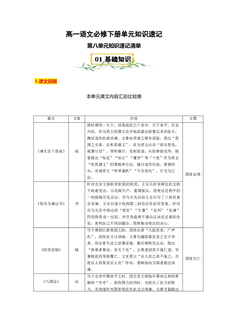 第八单元（知识清单）统编版必修下册）_高语_高中语文_必修下册_知识清单
