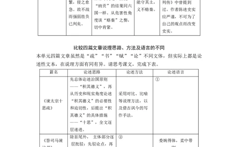 第八单元（知识清单）统编版必修下册）_高语_高中语文_必修下册_知识清单