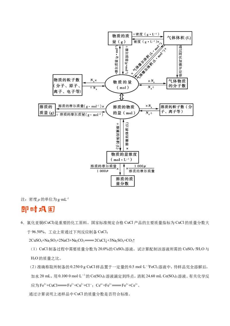 专题02化学用语及常用物理量-高中化学纠错笔记_05高考化学_新高考复习资料_2022年新高考资料_2022年一轮复习各版本_1.高考化学2022年一轮复习通用版_赠品高中化学纠错笔记