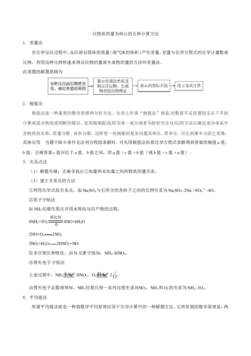 专题02化学用语及常用物理量-高中化学纠错笔记_05高考化学_新高考复习资料_2022年新高考资料_2022年一轮复习各版本_1.高考化学2022年一轮复习通用版_赠品高中化学纠错笔记