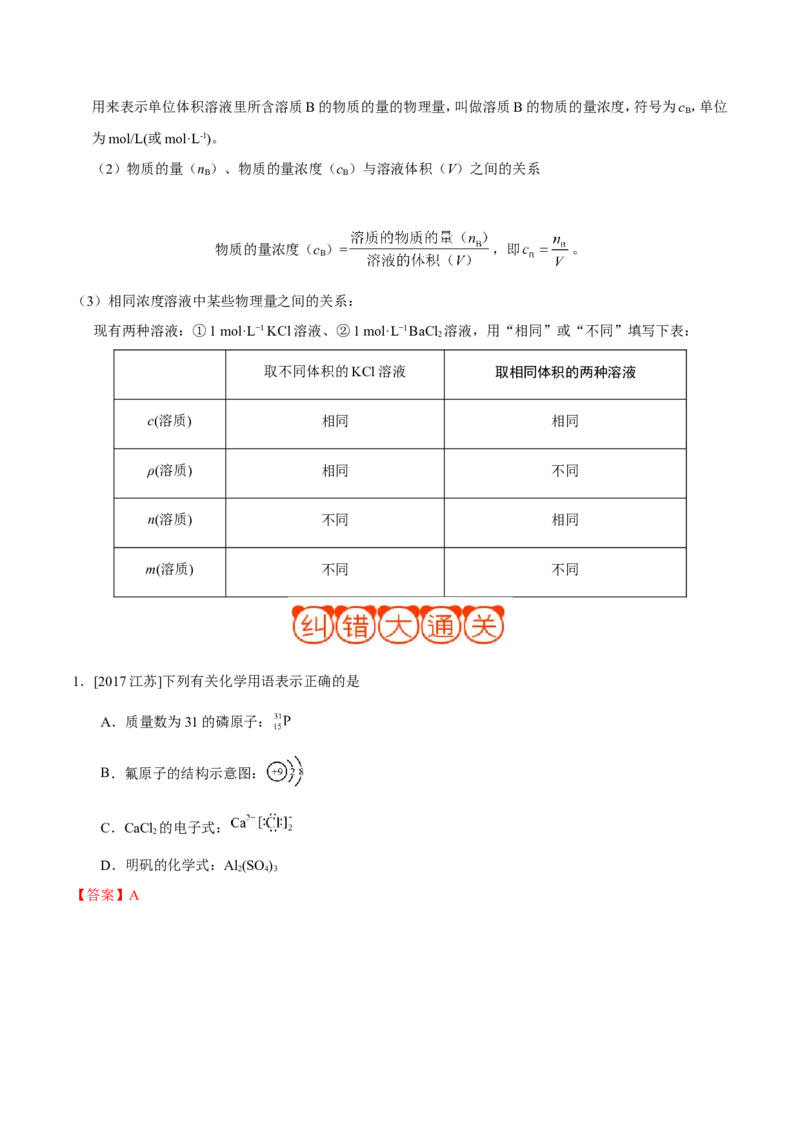 专题02化学用语及常用物理量-高中化学纠错笔记_05高考化学_新高考复习资料_2022年新高考资料_2022年一轮复习各版本_1.高考化学2022年一轮复习通用版_赠品高中化学纠错笔记