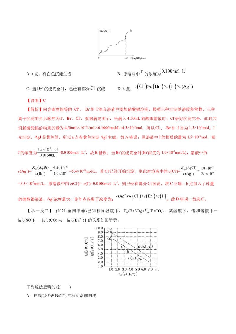 专题06水溶液中的离子平衡（讲）-2023年高考化学二轮复习讲练测（新高考专用）解析版_05高考化学_新高考复习资料_2023年新高考资料_二轮复习