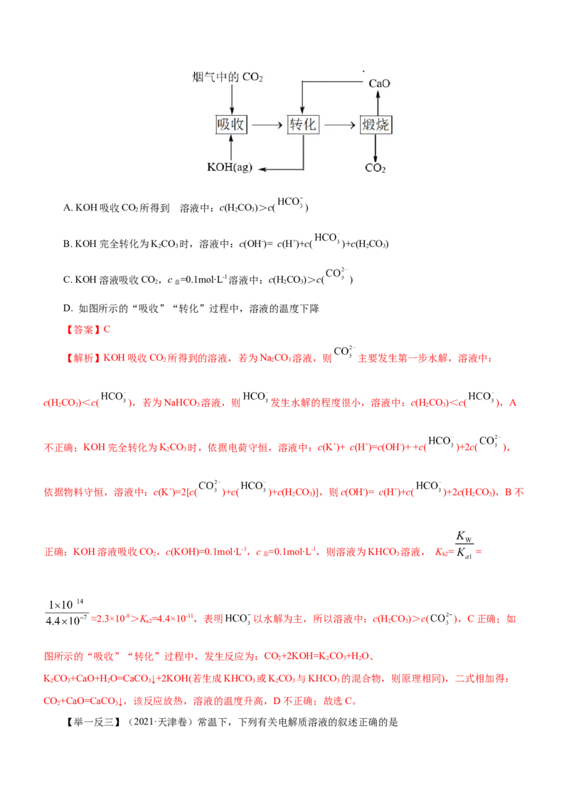专题06水溶液中的离子平衡（讲）-2023年高考化学二轮复习讲练测（新高考专用）解析版_05高考化学_新高考复习资料_2023年新高考资料_二轮复习