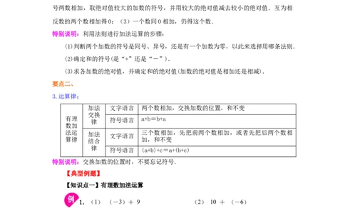 专题1.16有理数的加法（知识讲解）-2022-2023学年七年级数学上册基础知识专项讲练（人教版）_初中数学人教版_7上-初中数学人教版_7上-初中数学人教版（旧版）赠送_07专项讲练