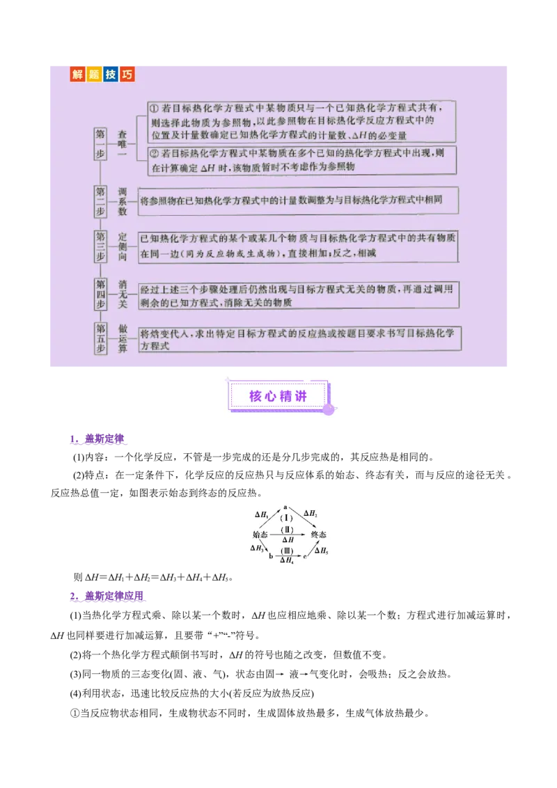 专题06化学反应与能量（讲义）（原卷版）_05高考化学_2025年新高考资料_二轮复习_上好课2025年高考化学二轮复习讲练测（新高考通用）3379109_主题三化学反应原理