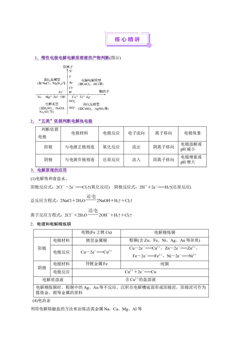 专题06化学反应与能量（讲义）（原卷版）_05高考化学_2025年新高考资料_二轮复习_上好课2025年高考化学二轮复习讲练测（新高考通用）3379109_主题三化学反应原理