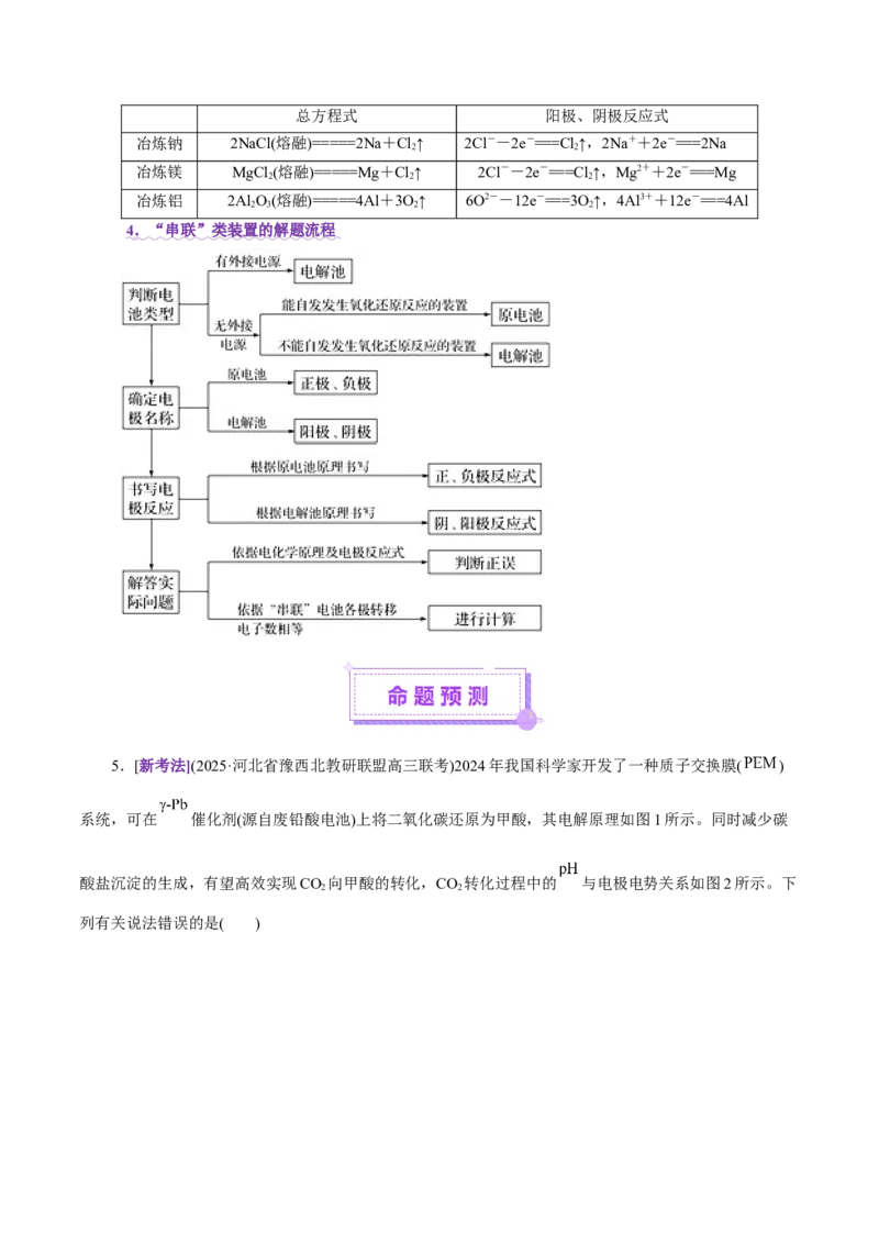 专题06化学反应与能量（讲义）（原卷版）_05高考化学_2025年新高考资料_二轮复习_上好课2025年高考化学二轮复习讲练测（新高考通用）3379109_主题三化学反应原理