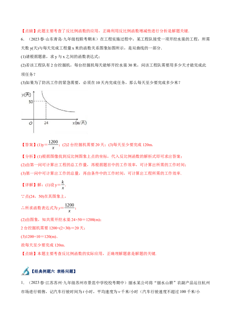 专题03实际问题与反比例函数重难点题型专训（7大题型）（解析版）_初中数学人教版_9下-初中数学人教版_07专项讲练_2023-2024学年九年级数学全册重难点专题提升精讲精练（人教版）