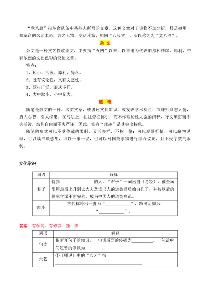 第六单元（知识清单）统编版必修上册）_高语_高中语文_必修上册_知识清单