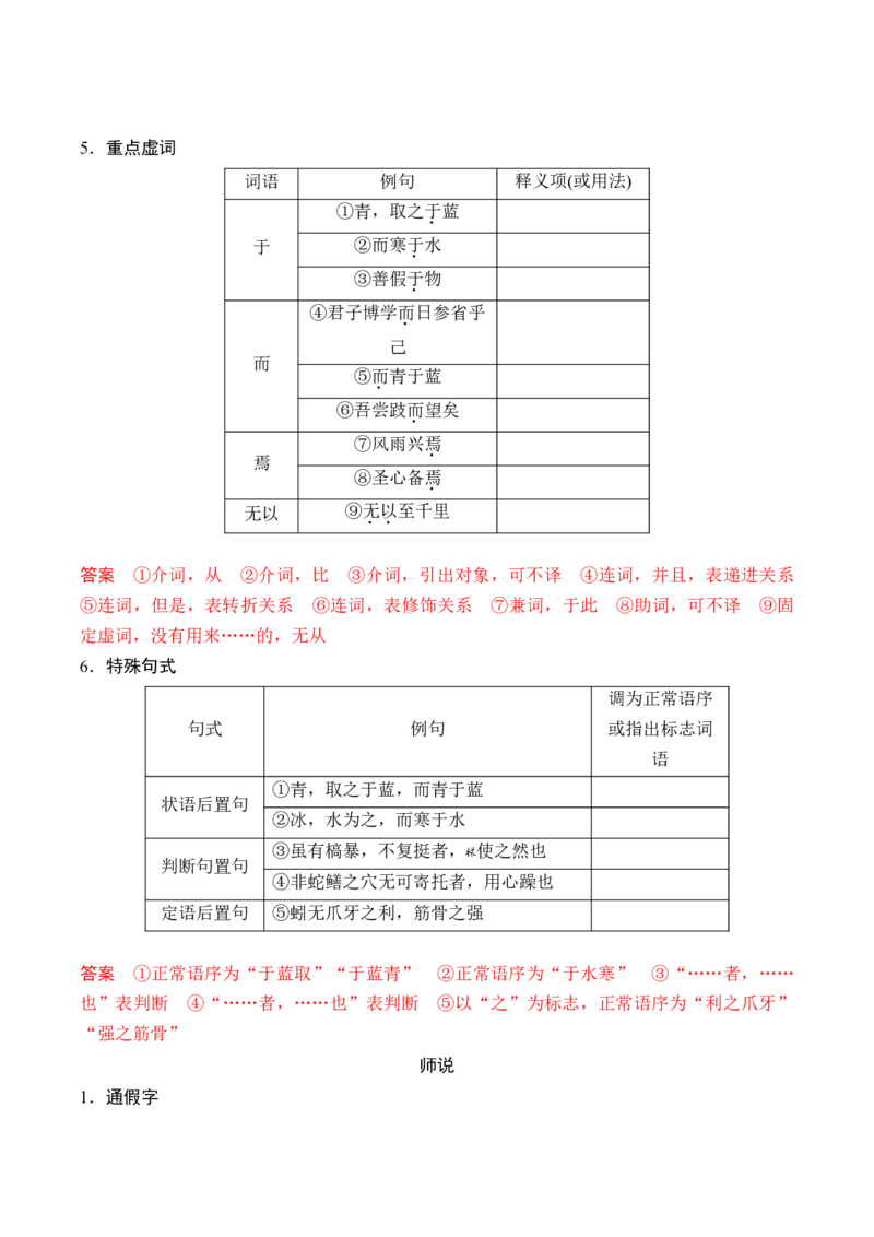 第六单元（知识清单）统编版必修上册）_高语_高中语文_必修上册_知识清单