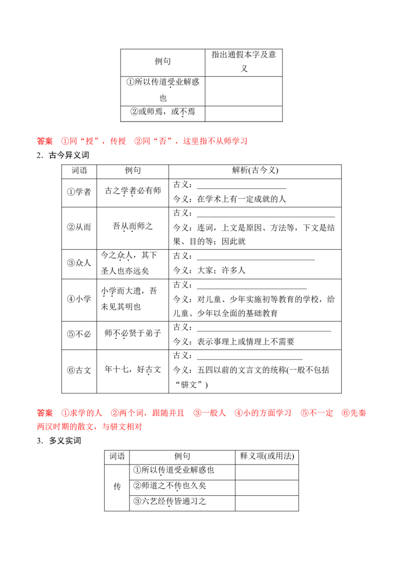 第六单元（知识清单）统编版必修上册）_高语_高中语文_必修上册_知识清单