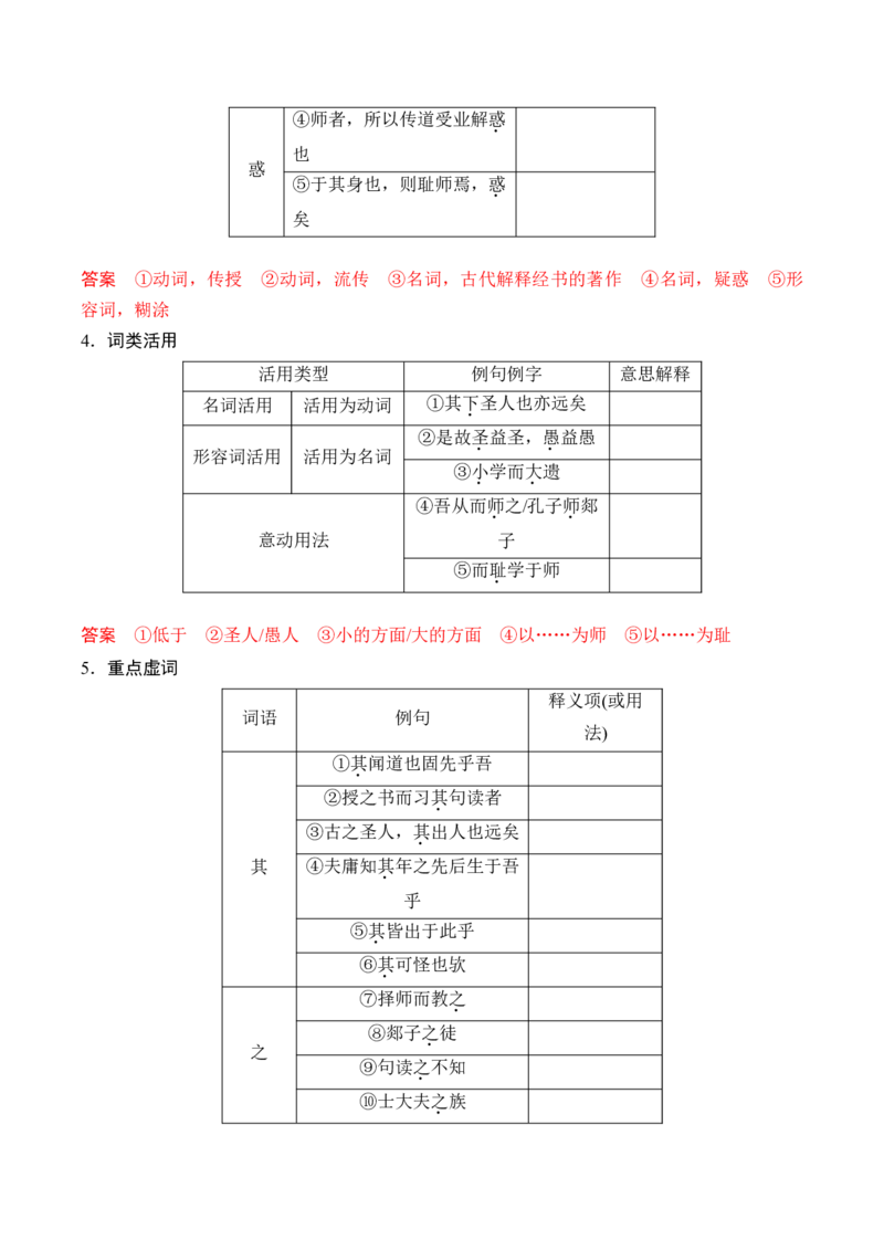 第六单元（知识清单）统编版必修上册）_高语_高中语文_必修上册_知识清单