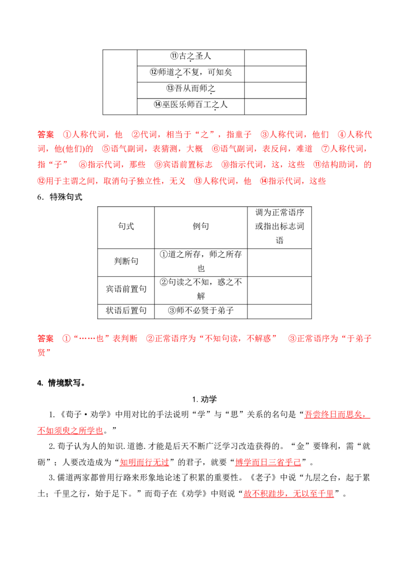 第六单元（知识清单）统编版必修上册）_高语_高中语文_必修上册_知识清单