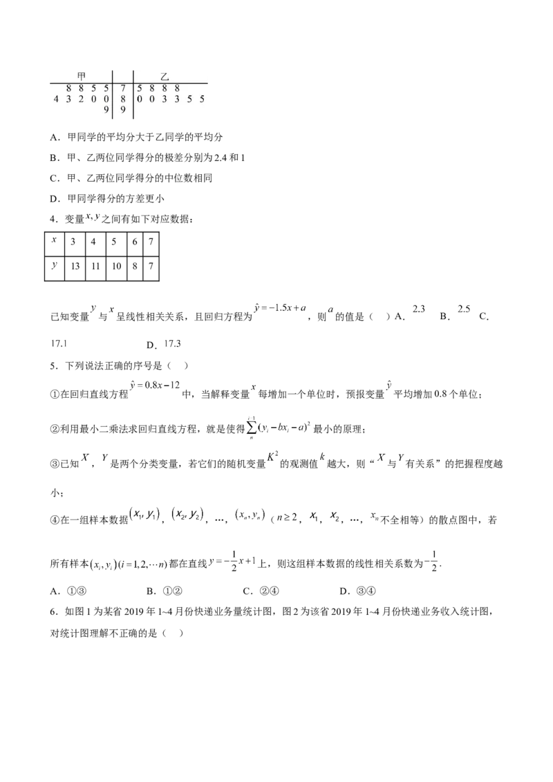 考向38统计与统计案例（重点）-备战2023年高考数学一轮复习考点微专题（全国通用）（学生版）_2.2025数学总复习_赠品通用版（老高考）复习资料_一轮复习