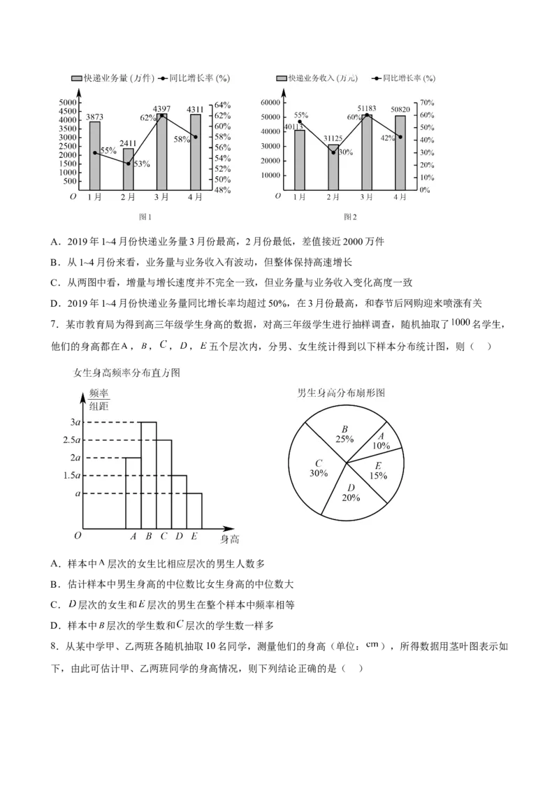 考向38统计与统计案例（重点）-备战2023年高考数学一轮复习考点微专题（全国通用）（学生版）_2.2025数学总复习_赠品通用版（老高考）复习资料_一轮复习
