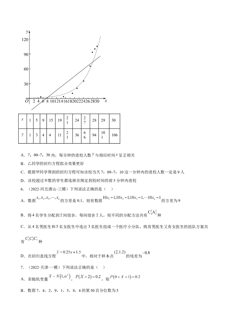 考向38统计与统计案例（重点）-备战2023年高考数学一轮复习考点微专题（全国通用）（学生版）_2.2025数学总复习_赠品通用版（老高考）复习资料_一轮复习