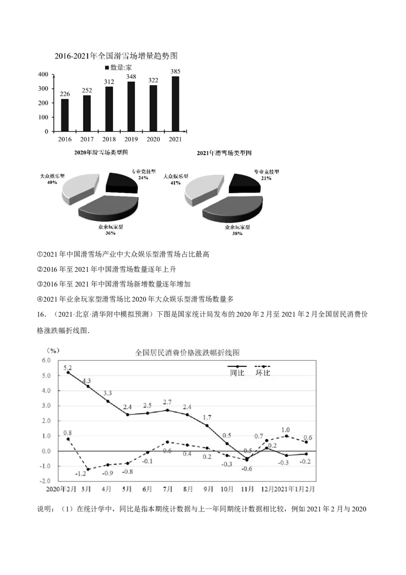 考向38统计与统计案例（重点）-备战2023年高考数学一轮复习考点微专题（全国通用）（学生版）_2.2025数学总复习_赠品通用版（老高考）复习资料_一轮复习