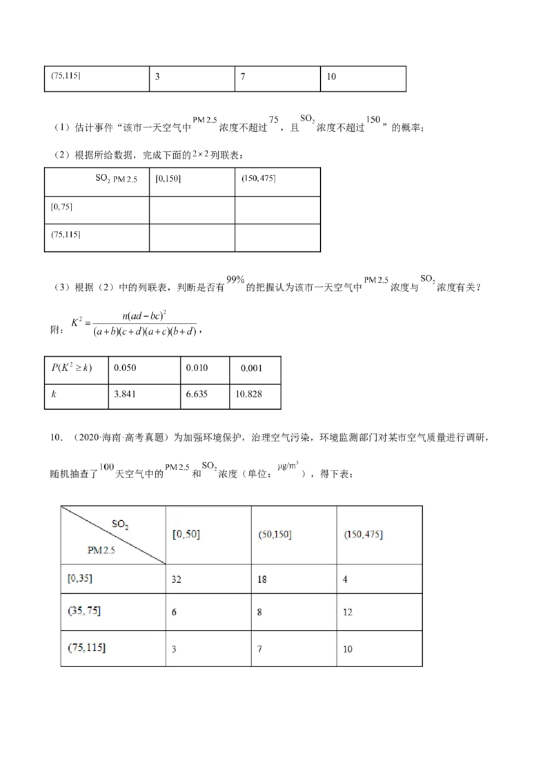 考向38统计与统计案例（重点）-备战2023年高考数学一轮复习考点微专题（全国通用）（学生版）_2.2025数学总复习_赠品通用版（老高考）复习资料_一轮复习