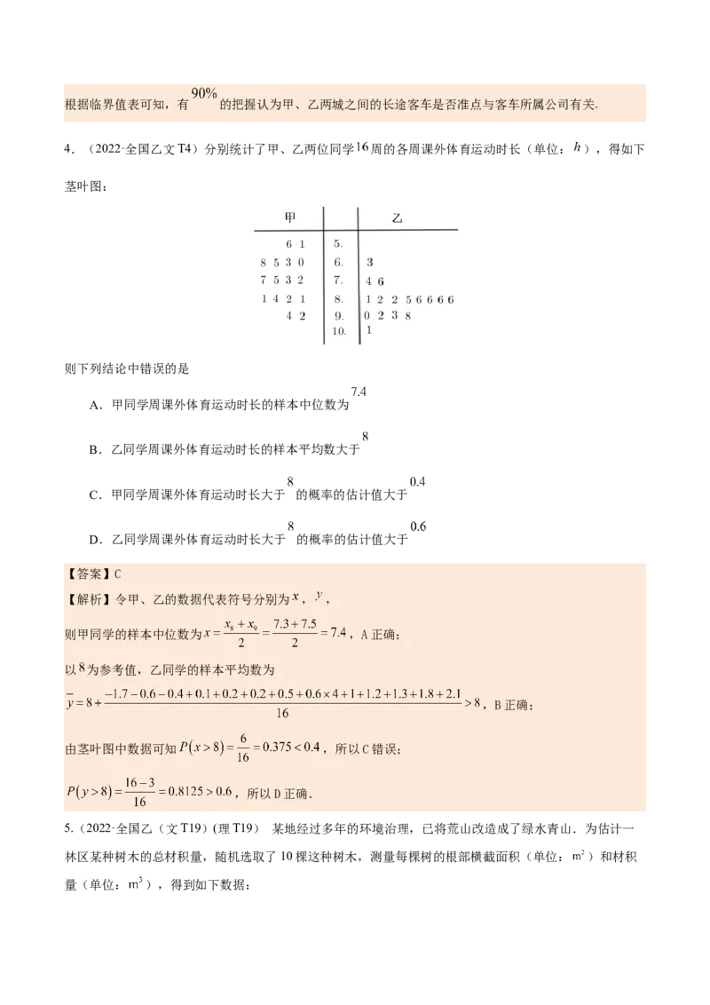 考向38统计与统计案例（重点）-备战2023年高考数学一轮复习考点微专题（全国通用）（学生版）_2.2025数学总复习_赠品通用版（老高考）复习资料_一轮复习