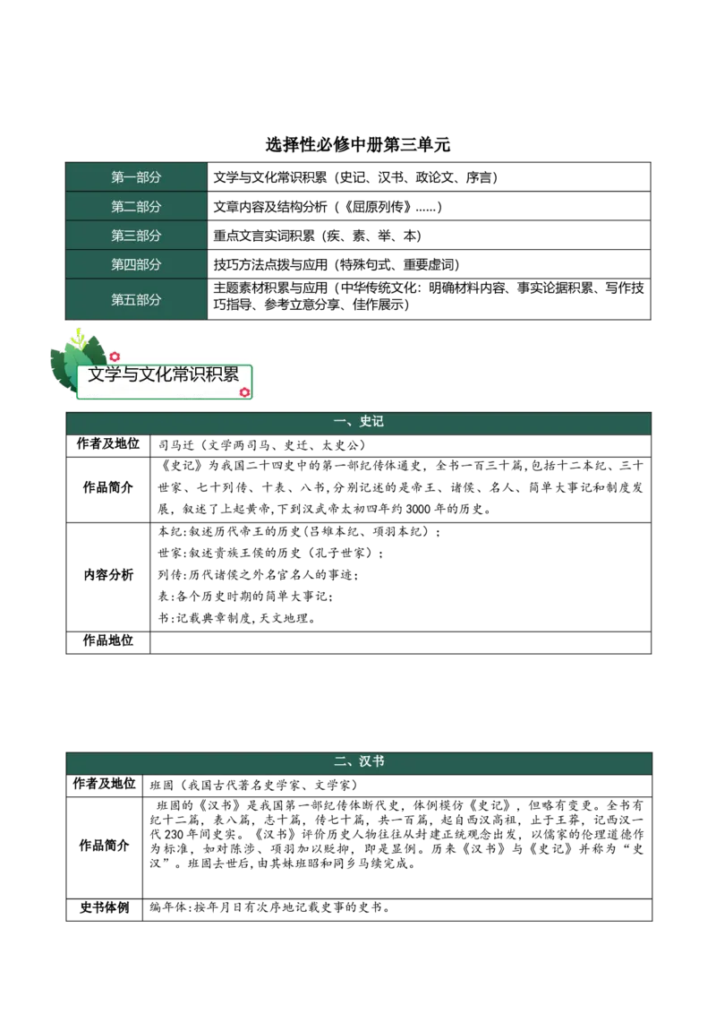 第三单元（知识清单）-（统编版选择性必修中册）_高语_高中语文_选择性必修中册_知识清单