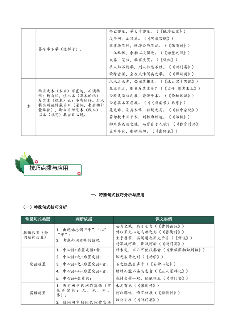 第三单元（知识清单）-（统编版选择性必修中册）_高语_高中语文_选择性必修中册_知识清单