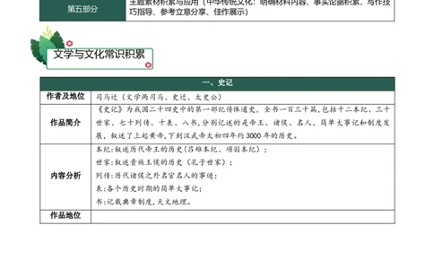 第三单元（知识清单）-（统编版选择性必修中册）_高语_高中语文_选择性必修中册_知识清单