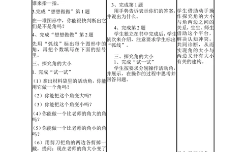 素材表格式教案_二年级数学下册（苏教版）_第四套_苏教版数学2下优质公开课_七角的初步认识_1、角的初步认识_《角的初步认识》（赠送其他县级）