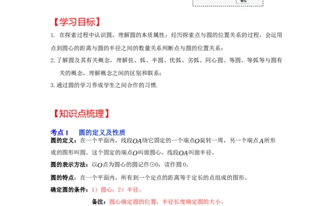 专题24.1.1圆的基本概念和性质（知识解读）-2022-2023学年九年级数学上册《同步考点解读&bull;专题训练》（人教版）_初中数学人教版_9上-初中数学人教版_07专项讲练