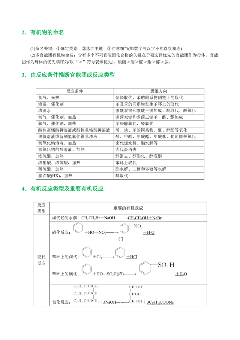 专题14有机合成与推断(题型突破)(讲义)(原卷版)_05高考化学_2024年新高考资料_2.2024二轮复习_2024年高考化学二轮复习讲练测（新教材新高考）