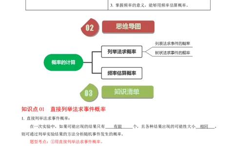 第02讲概率的计算（教师版）_初中数学_九年级数学上册（人教版）_同步讲义-U18_2024版