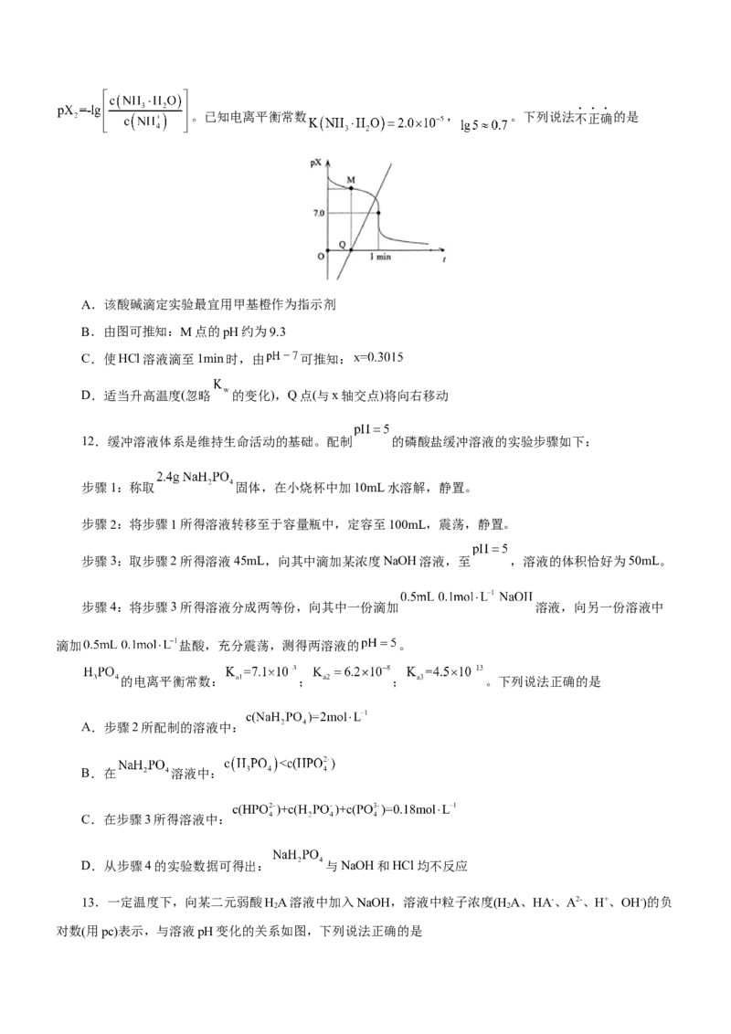 专题06水溶液中的离子平衡（测）原卷版-2023年高考化学二轮复习讲练测（新高考专用）_05高考化学_新高考复习资料_2023年新高考资料_二轮复习