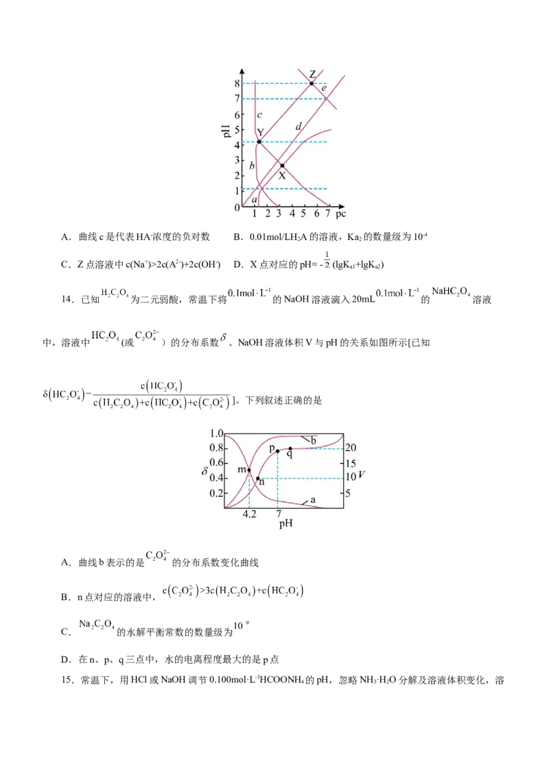 专题06水溶液中的离子平衡（测）原卷版-2023年高考化学二轮复习讲练测（新高考专用）_05高考化学_新高考复习资料_2023年新高考资料_二轮复习