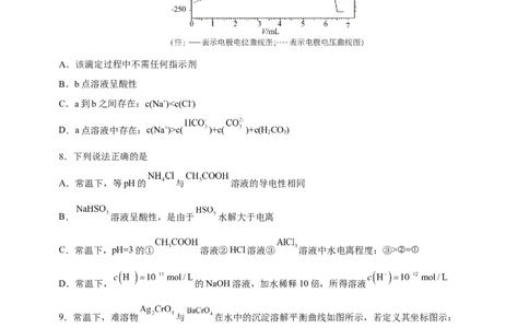 专题06水溶液中的离子平衡（测）原卷版-2023年高考化学二轮复习讲练测（新高考专用）_05高考化学_新高考复习资料_2023年新高考资料_二轮复习