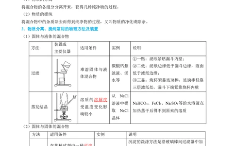 专题03物质的分离与提纯-实验攻略备战2024年高考化学实验常考知识点全突破（解析版）_05高考化学_新高考复习资料_2024年新高考资料_❤专项复习资料_教师版（含答案解析）