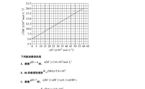 专题12弱电解质的电离平衡（教师版含解析）2021年高考化学真题和模拟题分类汇编_05高考化学_新高考复习资料_2023年新高考资料_一轮复习_2023年新高考大一轮复习讲义