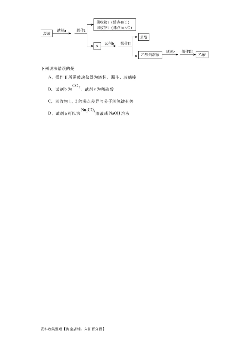 专项训练有机物的分离提纯（原卷版）_05高考化学_新高考复习资料_2024年新高考资料_一轮复习资料_2024届高三化学一轮复习&mdash;专项训练