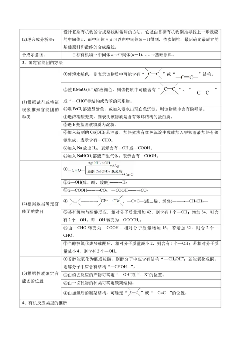 专题11有机化学基础（专讲）-瞄准2023年高考化学二轮专题考点抢分计划（原卷版）_05高考化学_新高考复习资料_2023年新高考资料_二轮复习
