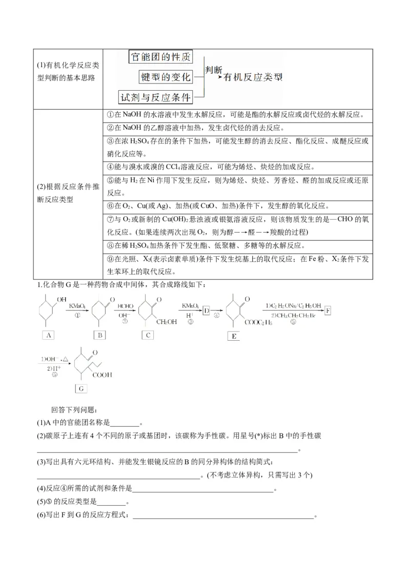 专题11有机化学基础（专讲）-瞄准2023年高考化学二轮专题考点抢分计划（原卷版）_05高考化学_新高考复习资料_2023年新高考资料_二轮复习