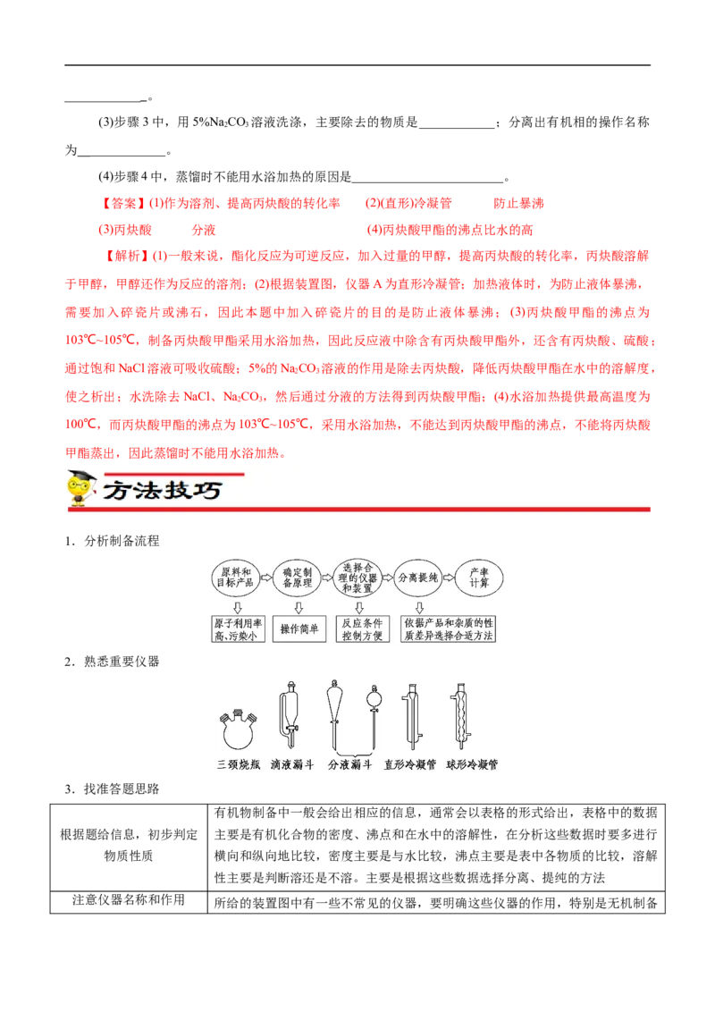 专项54有机实验装置与操作（原卷版）_05高考化学_新高考复习资料_2023年新高考资料_专项复习_2023年高考化学热点专项导航与精练（新高考专用）