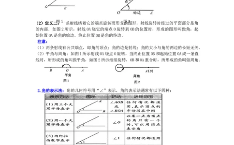 专题13角综合运算（知识大串讲）（原卷版）_初中数学人教版_7上-初中数学人教版_7上-初中数学人教版（旧版）赠送_06习题试卷_6期中期末复习专题