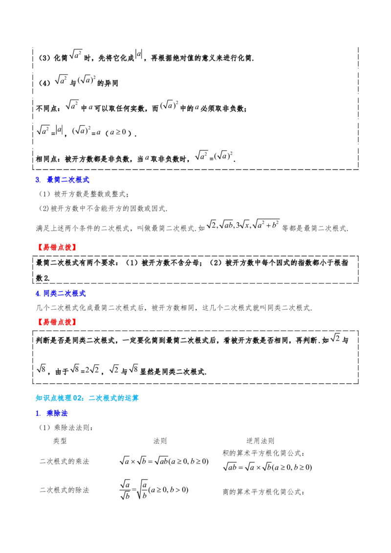 专题19.4二次根式（章节复习）（知识荟萃+20个题型讲练+中考真题演练+难度分层练共55题）原卷版_初中数学人教版_八年级数学下册_保存转存之后查看(1)_2026春季新版-持续更新中_第二套-知