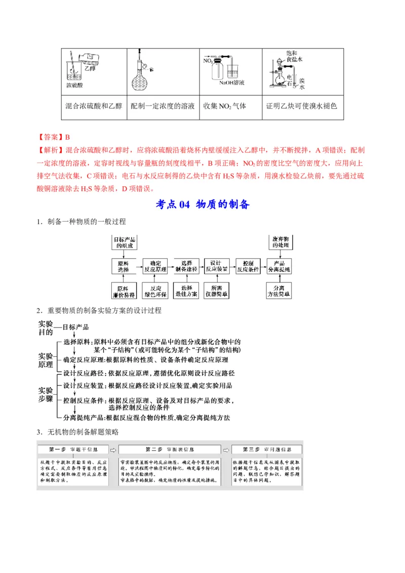 专题10化学实验综合探究（专讲）-瞄准2023年高考化学二轮专题考点抢分计划（解析版）_05高考化学_新高考复习资料_2023年新高考资料_二轮复习