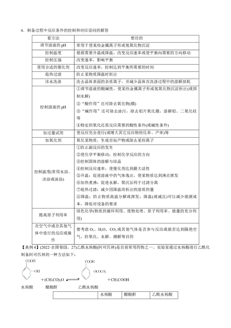 专题10化学实验综合探究（专讲）-瞄准2023年高考化学二轮专题考点抢分计划（解析版）_05高考化学_新高考复习资料_2023年新高考资料_二轮复习