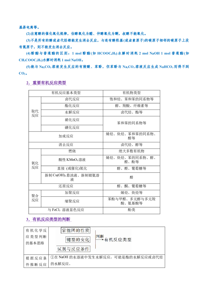 专题13有机化学基础（讲义）（解析版）_05高考化学_2025年新高考资料_二轮复习_上好课2025年高考化学二轮复习讲练测（新高考通用）3379109_主题六有机化学