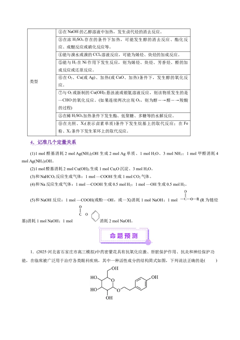 专题13有机化学基础（讲义）（解析版）_05高考化学_2025年新高考资料_二轮复习_上好课2025年高考化学二轮复习讲练测（新高考通用）3379109_主题六有机化学