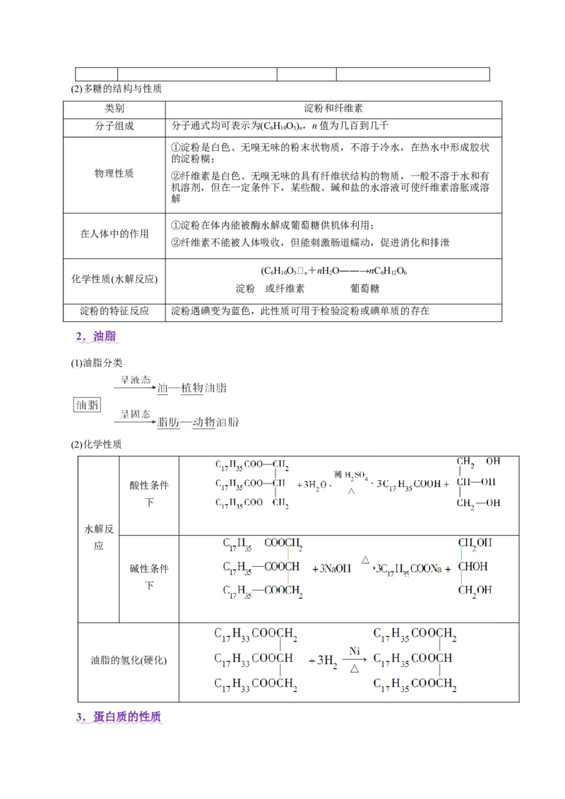 专题13有机化学基础（讲义）（解析版）_05高考化学_2025年新高考资料_二轮复习_上好课2025年高考化学二轮复习讲练测（新高考通用）3379109_主题六有机化学