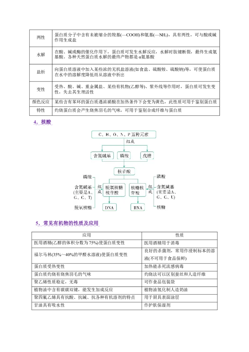专题13有机化学基础（讲义）（解析版）_05高考化学_2025年新高考资料_二轮复习_上好课2025年高考化学二轮复习讲练测（新高考通用）3379109_主题六有机化学
