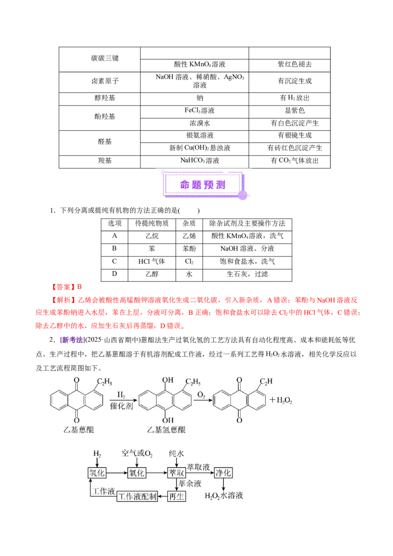 专题13有机化学基础（讲义）（解析版）_05高考化学_2025年新高考资料_二轮复习_上好课2025年高考化学二轮复习讲练测（新高考通用）3379109_主题六有机化学
