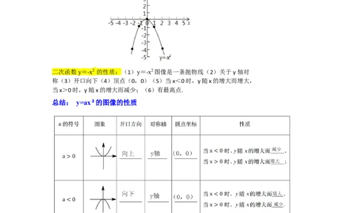 第02讲二次函数y=ax&sup2;的图像和性质（知识解读+真题演练+课后巩固）（学生版）_初中数学_九年级数学上册（人教版）_知识解读与题型专练-V14_2024版