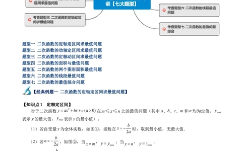 专题09二次函数的最值问题专训七大题型（原卷版）_初中数学人教版_9下-初中数学人教版_07专项讲练_2023-2024学年九年级数学全册重难点专题提升精讲精练（人教版）_九年级上册